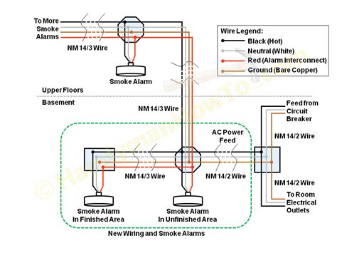 electrical box for smoke detector|wiring schmatic for smoke detectors.